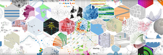 大数据,编程,可视化工具