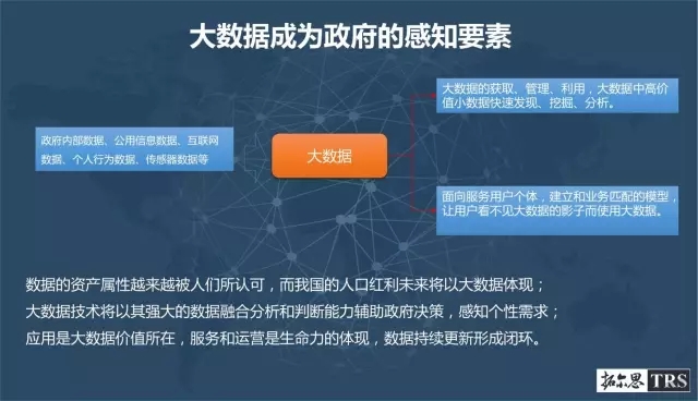 大数据成为政府的感知要素