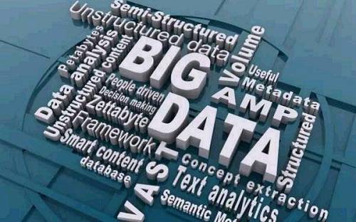 大数据,商业银行,战略规划