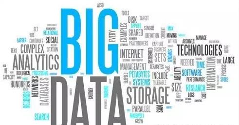 大数据,国外初创公司