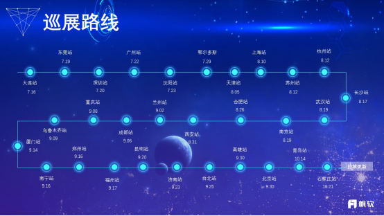 互联网,大数据,帆软,巡展