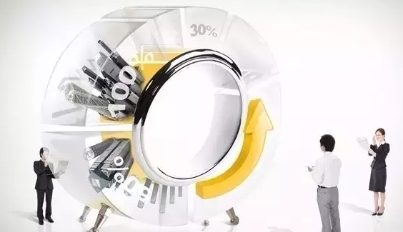 大数据,商业分析