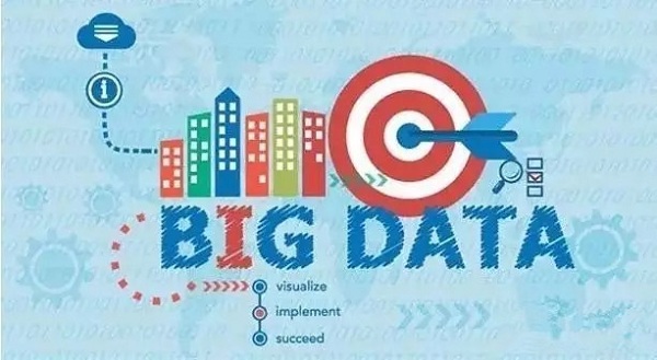 大数据,应用案例