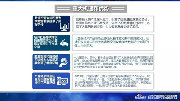 赛迪研究院,大数据,产业生态