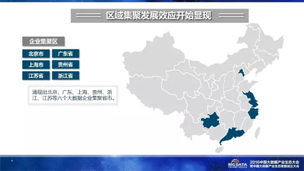 赛迪研究院,大数据,产业生态