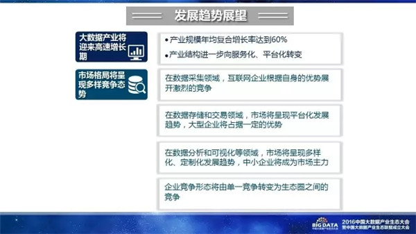 赛迪研究院,大数据,产业生态