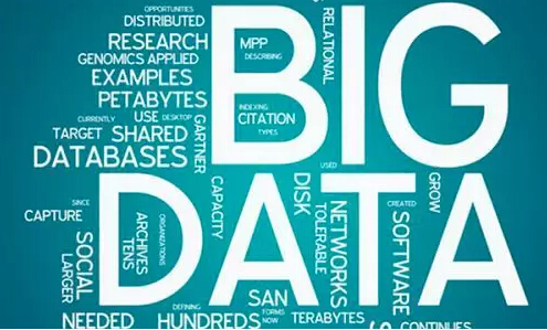 出版业,大数据,媒体,互联网,图书