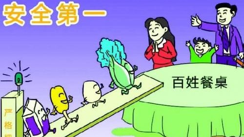 大数据,食品安全