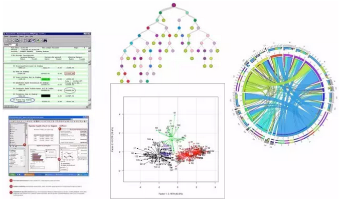 认知应用；大数据；转折点