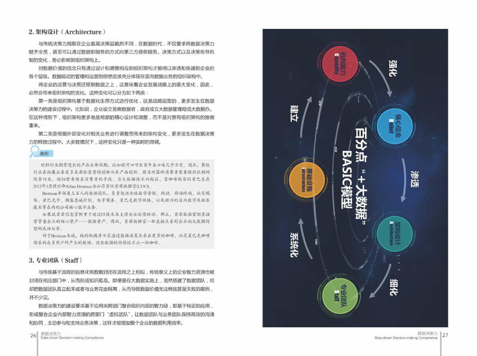 大数据,百分点,数据决策力