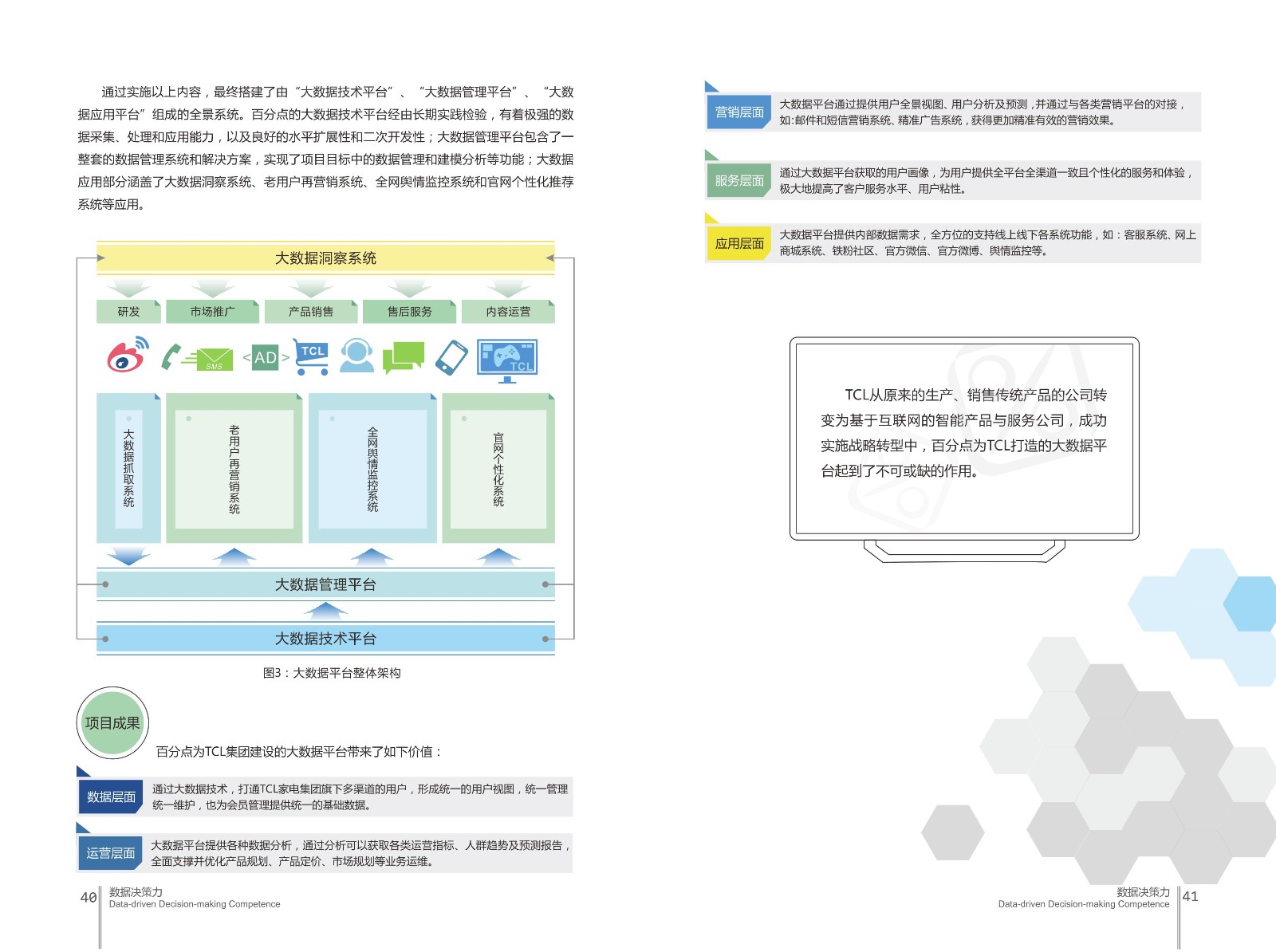 大数据,百分点,数据决策力