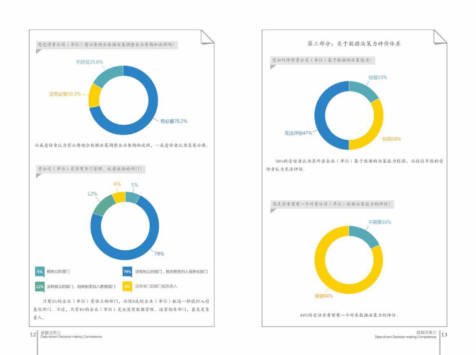 大数据,百分点,数据决策力