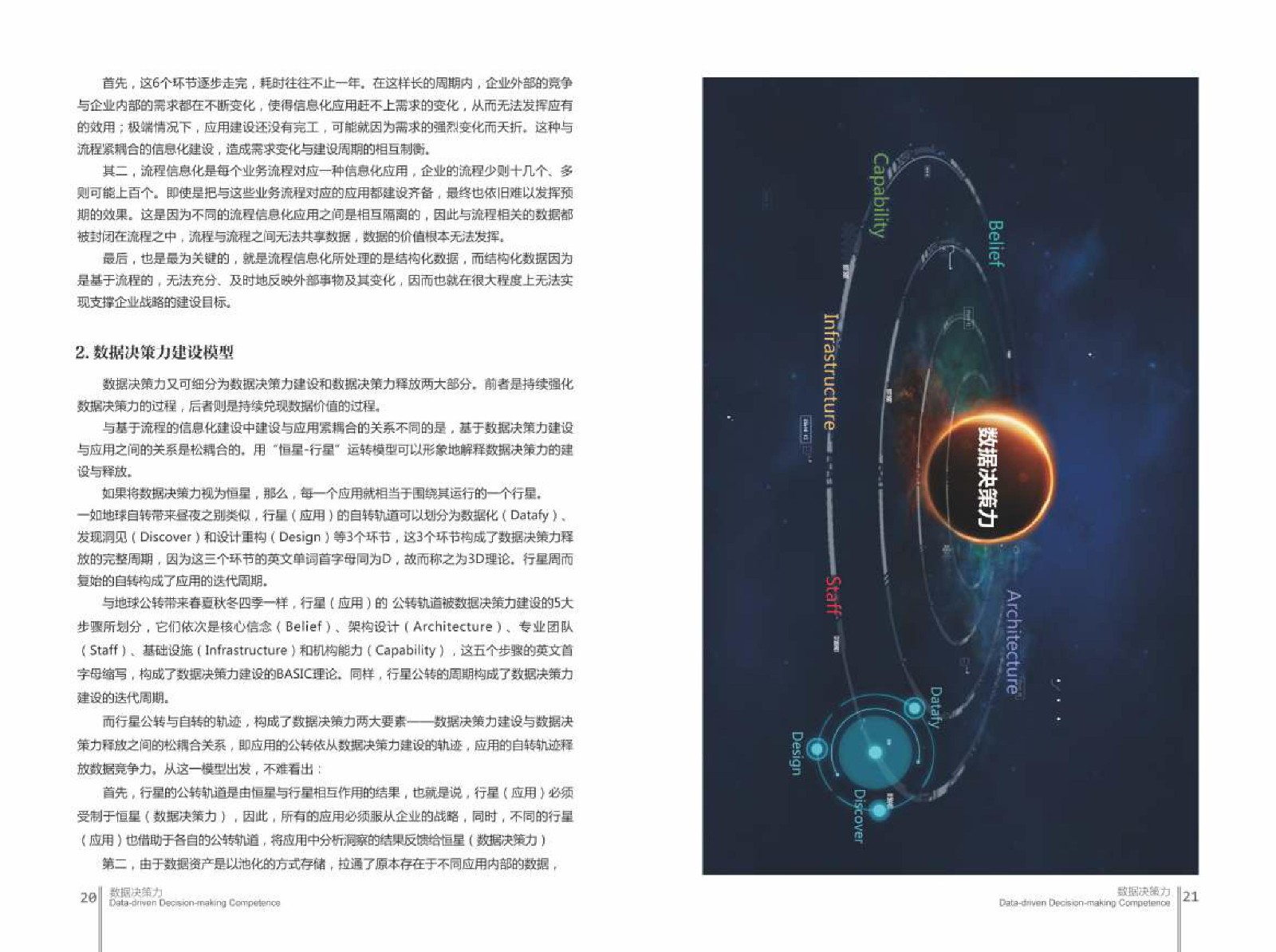 大数据,百分点,数据决策力