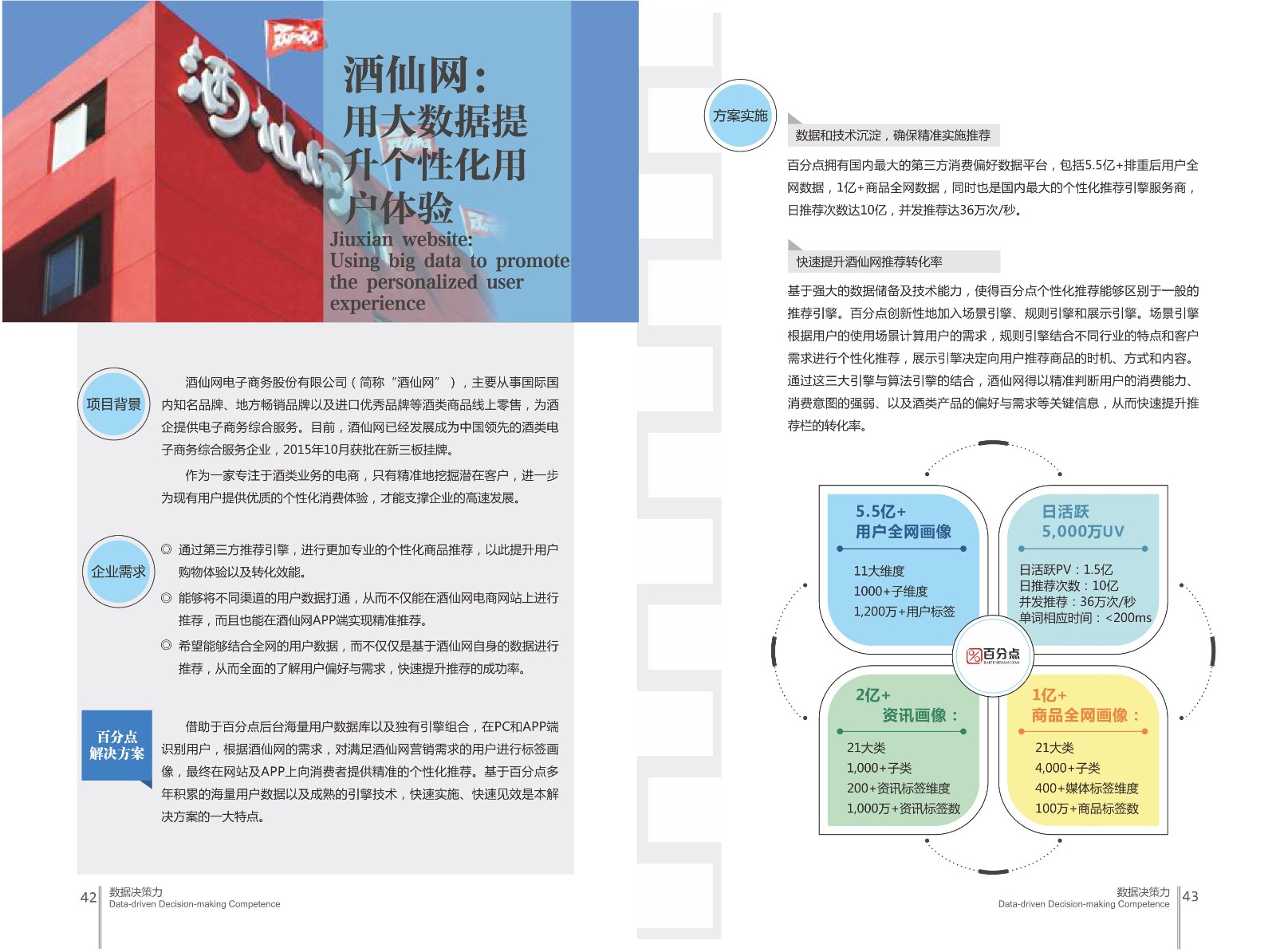 大数据,百分点,数据决策力