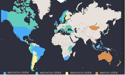 开放政府合作伙伴的国家分布图