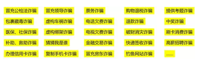 大数据,反诈骗,电信,互联网支付