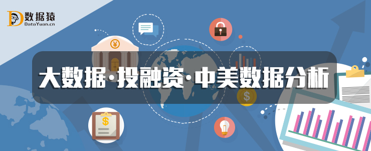 大数据,中美数据分析,投融资