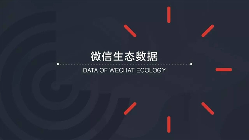 大数据,微信,生态创业,投融资