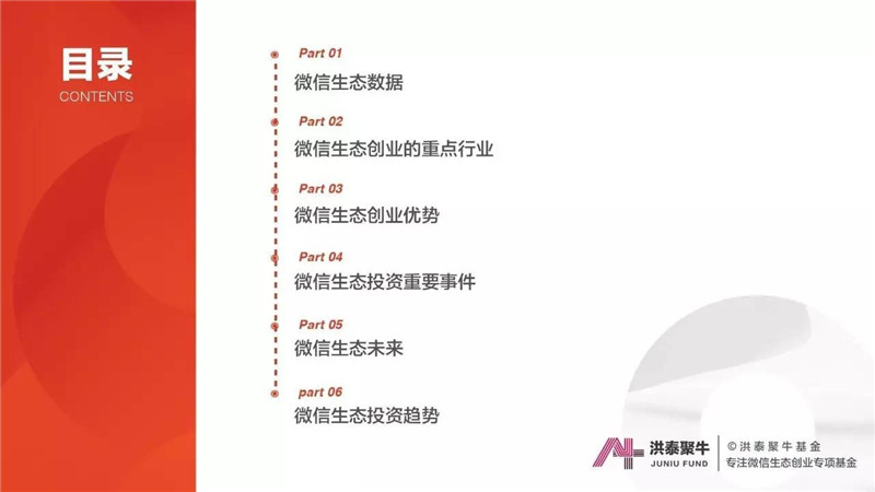 大数据,微信,生态创业,投融资