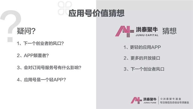 大数据,微信,生态创业,投融资