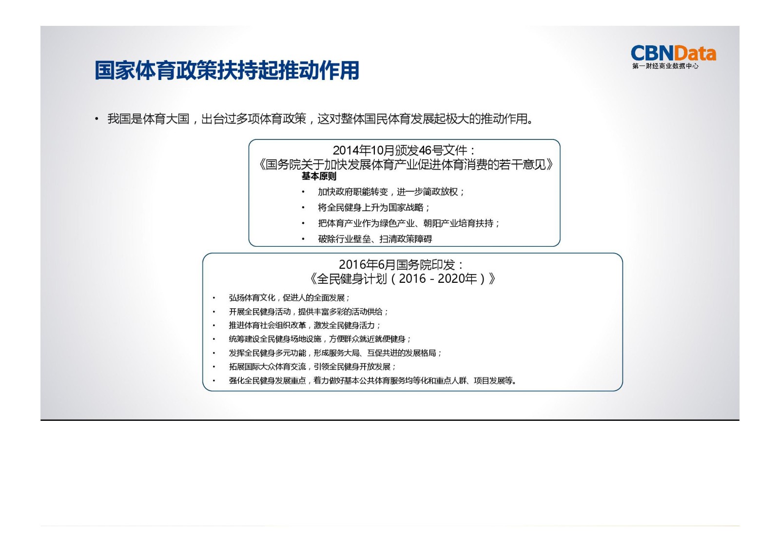 运动,消费,大数据