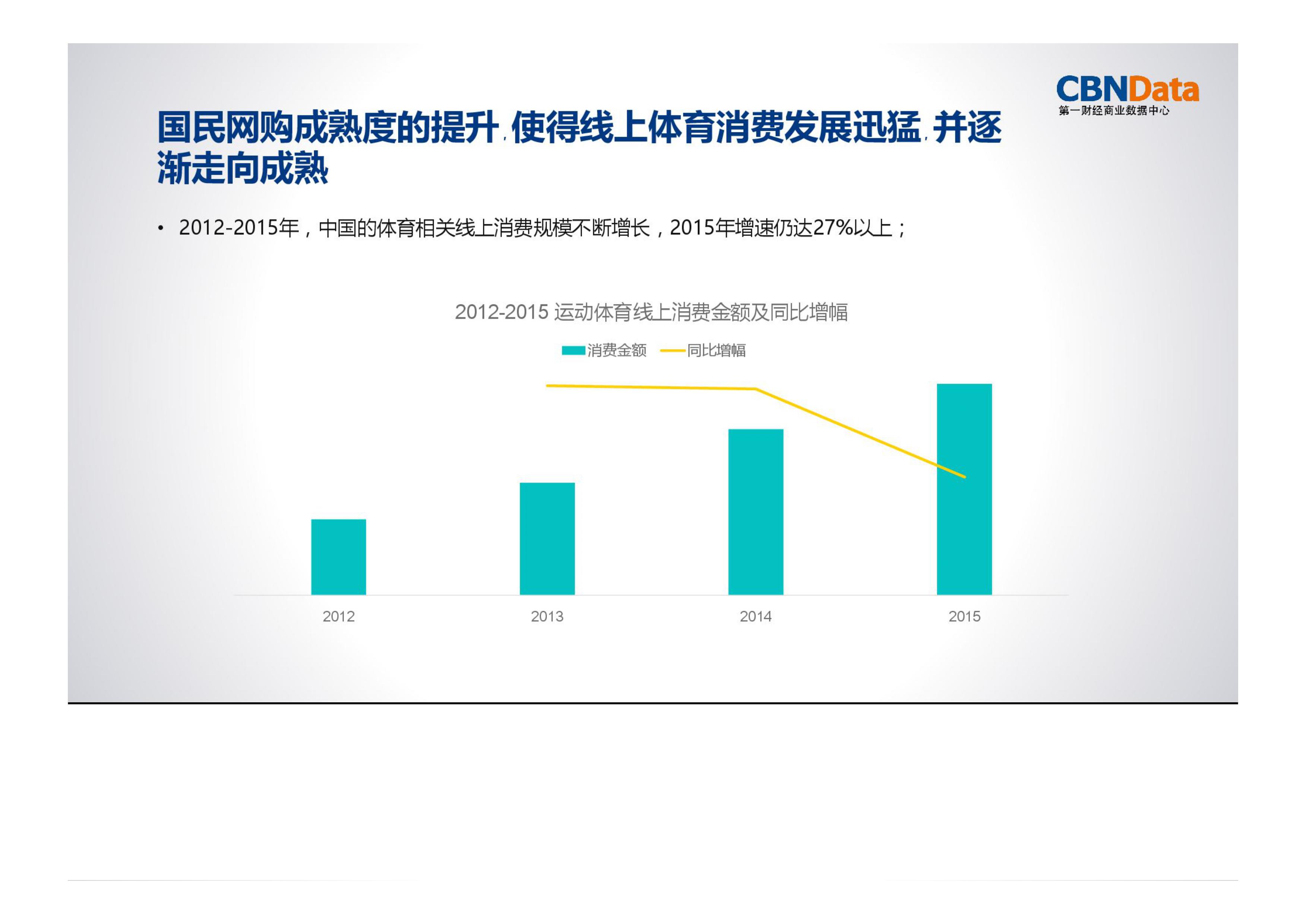 运动,消费,大数据