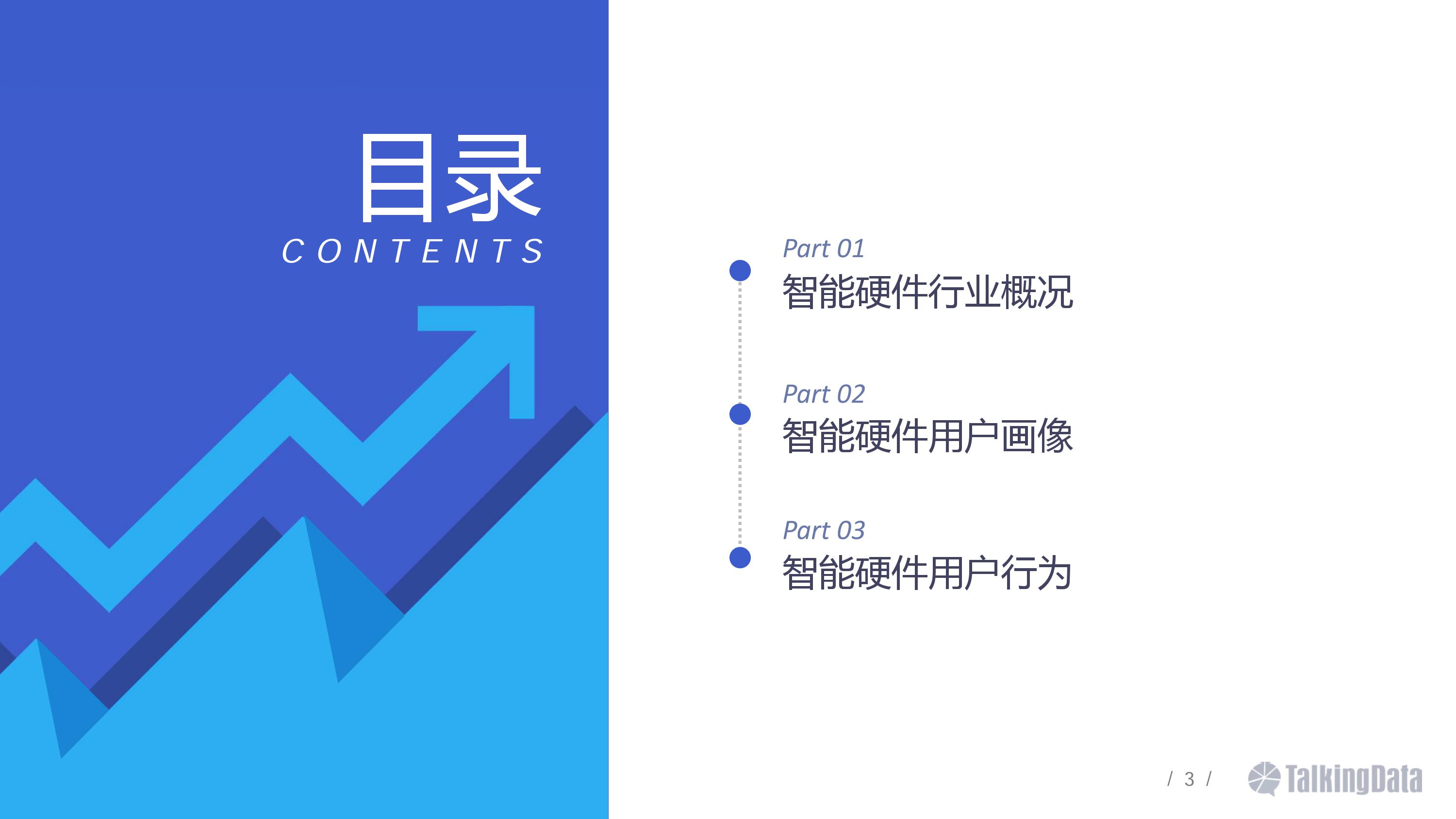 智能硬件,移动互联网