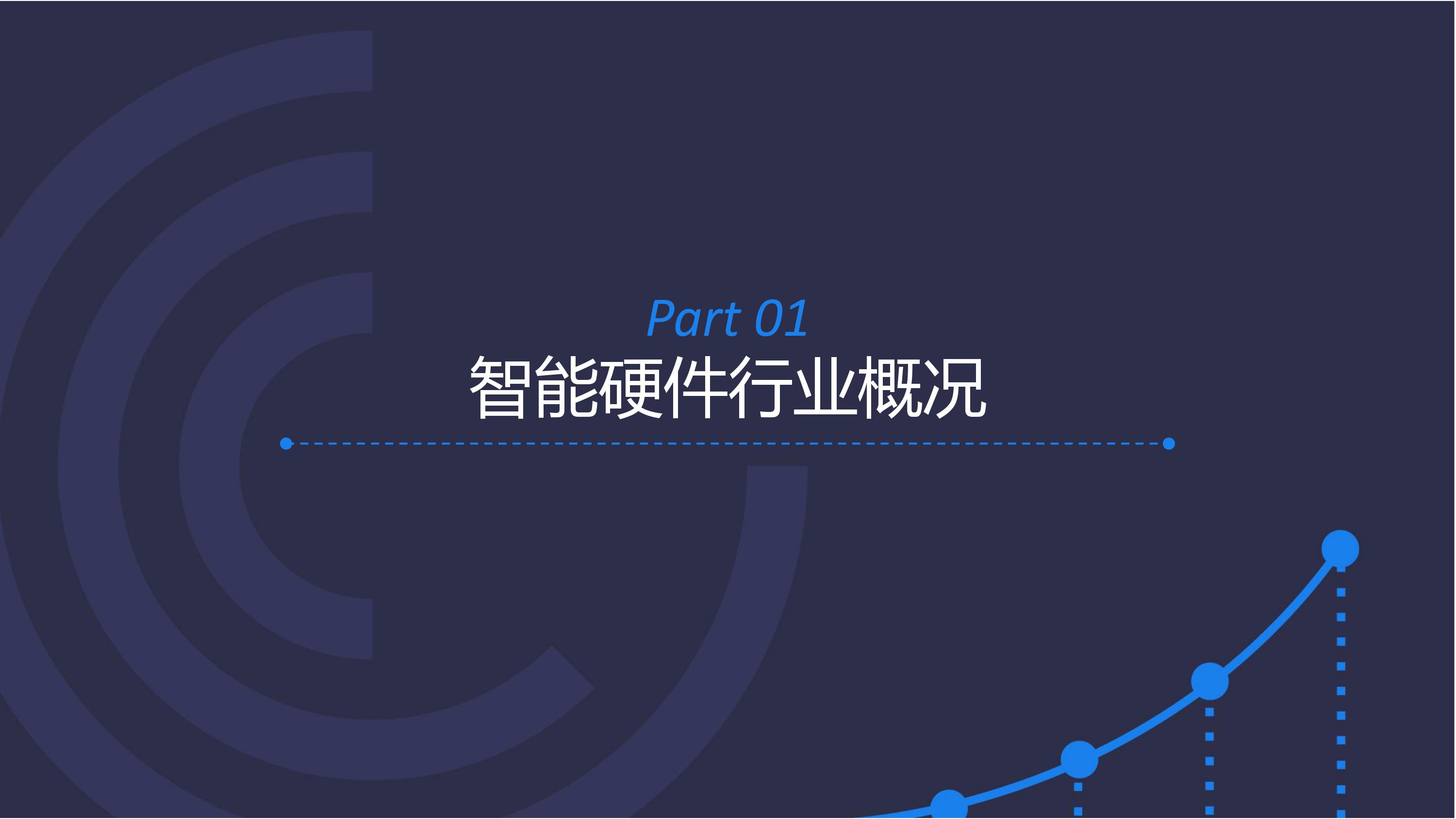 智能硬件,移动互联网