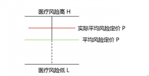 大数据,文件解读,张忠