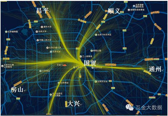 大数据,上班,城市规划