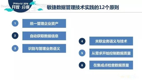 大数据,数据管理