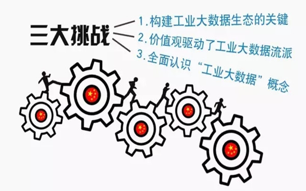 工业大数据.jpg