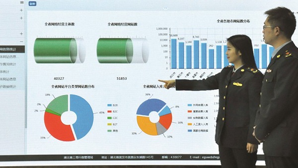 大数据,监管改革,工商总局