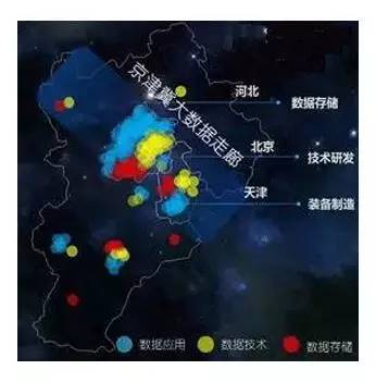 大数据产业；发展现状