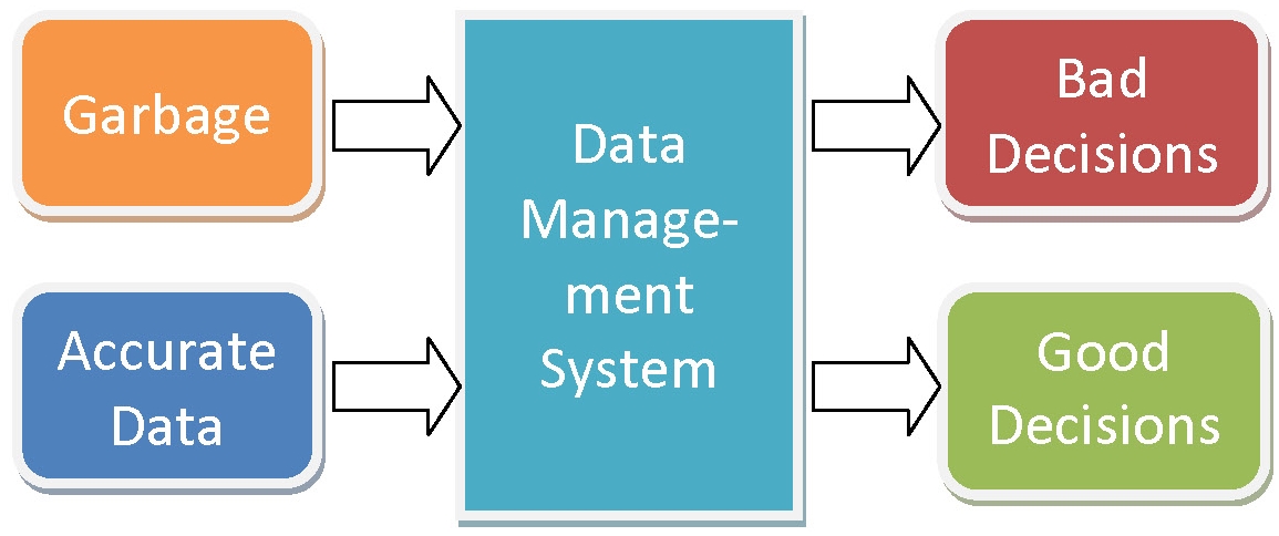 TalkingData;AI;人工智能