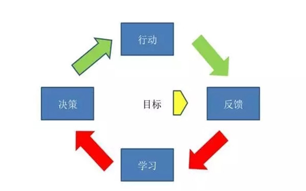 集体智慧.jpg