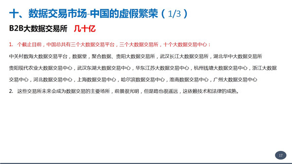 张涵诚;数据变现;独角兽;商业模式