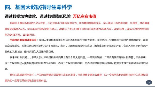 张涵诚;数据变现;独角兽;商业模式