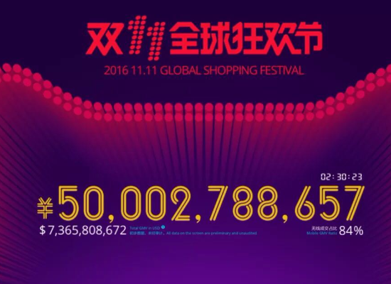 交易额超500亿元