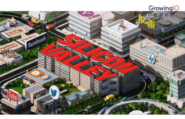 《硅谷》第一季海报