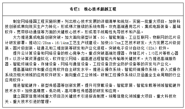 十三五,信息化,规划