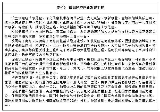 十三五,信息化,规划