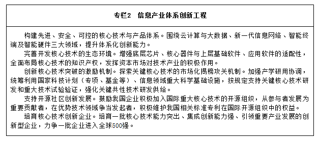 十三五,信息化,规划
