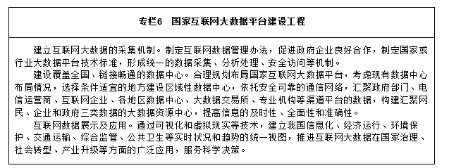 十三五,信息化,规划