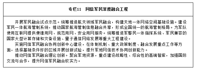 十三五,信息化,规划