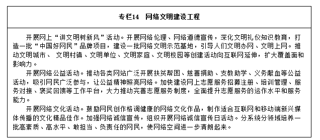 十三五,信息化,规划