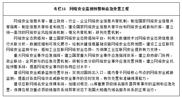 十三五,信息化,规划