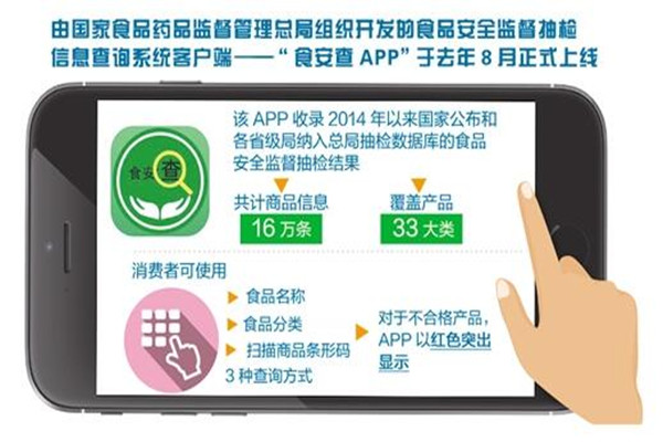 食安查App于2016年8月上线