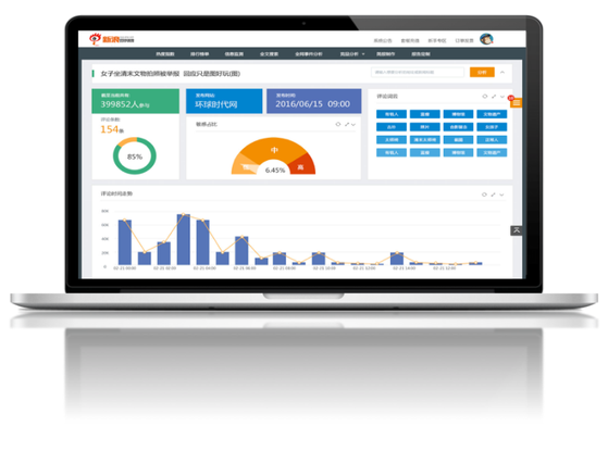 微舆情亮相2017数博会展示社会化大数据深度应用 