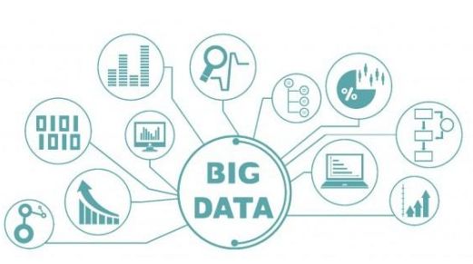 小数据蕴藏大发展 陕西省加快大数据产业布局